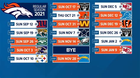 denver broncos bye week 2023